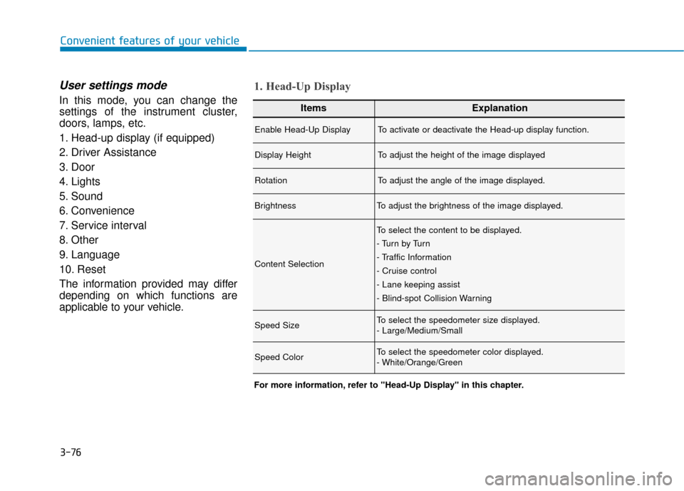 Hyundai Kona 2020  Owners Manual 3-76
Convenient features of your vehicle
User settings mode
In this mode, you can change the
settings of the instrument cluster,
doors, lamps, etc.
1. Head-up display (if equipped)
2. Driver Assistanc