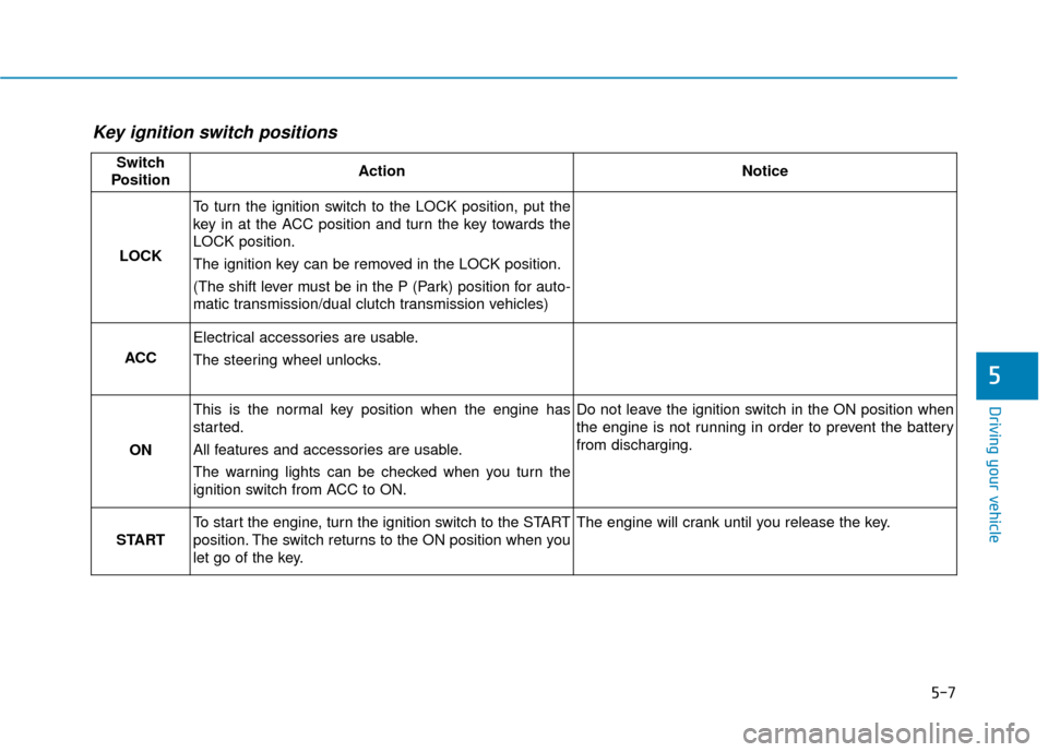 Hyundai Kona 2020 Owners Manual 5-7
Driving your vehicle
5
Key ignition switch positions
Switch
PositionActionNotice
LOCK
To turn the ignition switch to the LOCK position, put the
key in at the ACC position and turn the key towards Hyundai Kona 2020 Owners Manual 5-7
Driving your vehicle
5
Key ignition switch positions
Switch
PositionActionNotice
LOCK
To turn the ignition switch to the LOCK position, put the
key in at the ACC position and turn the key towards