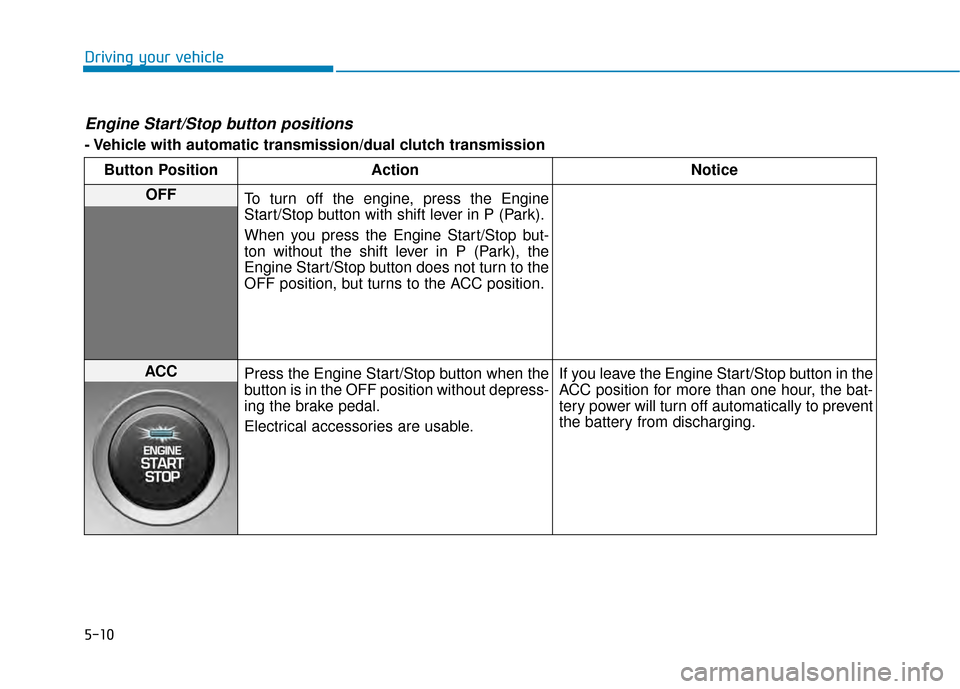Hyundai Kona 2020 Owners Manual 5-10
Driving your vehicle
Engine Start/Stop button positions
- Vehicle with automatic transmission/dual clutch transmissionButton Position Action Notice
OFF To turn off the engine, press the Engine
S Hyundai Kona 2020 Owners Manual 5-10
Driving your vehicle
Engine Start/Stop button positions
- Vehicle with automatic transmission/dual clutch transmissionButton Position Action Notice
OFF To turn off the engine, press the Engine
S