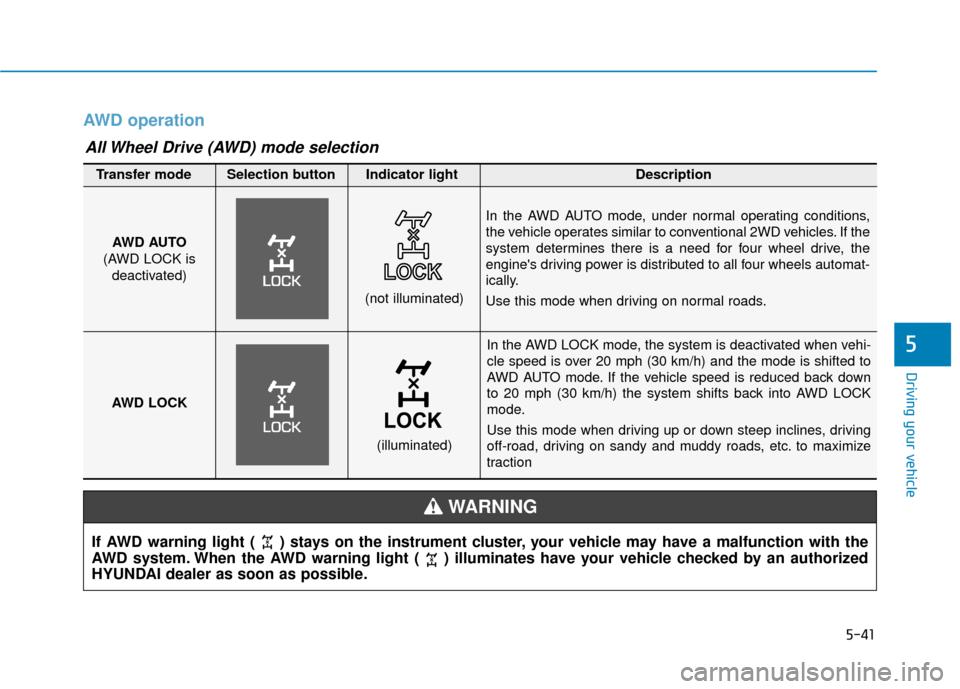 Hyundai Kona 2020 Owners Manual 5-41
Driving your vehicle
5
AWD operation
If AWD warning light ( ) stays on the instrument cluster, your vehicle may have a malfunction with the
AWD system. When the AWD warning light ( ) illuminates Hyundai Kona 2020 Owners Manual 5-41
Driving your vehicle
5
AWD operation
If AWD warning light ( ) stays on the instrument cluster, your vehicle may have a malfunction with the
AWD system. When the AWD warning light ( ) illuminates