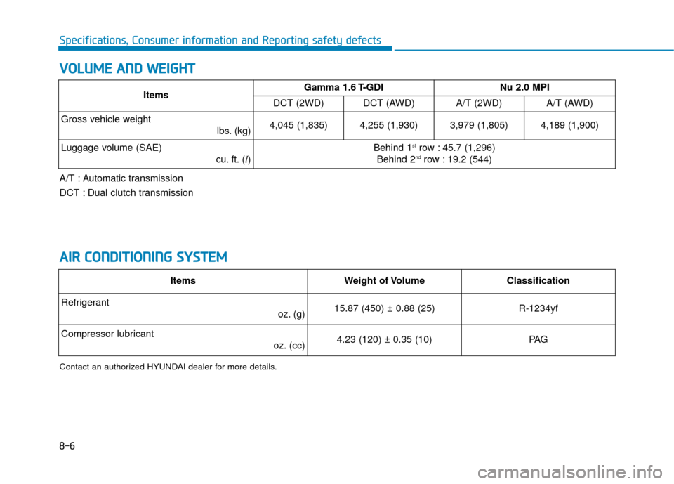 Hyundai Kona 2020  Owners Manual 8-6
Specifications, Consumer information and Reporting safety defects
V
VO
O L
LU
U M
M E
E 
 A
A N
N D
D 
 W
W E
EI
IG
G H
H T
T
A
A I
IR
R  
 C
C O
O N
ND
DI
IT
T I
IO
O N
NI
IN
N G
G 
 S
S Y
Y S
ST