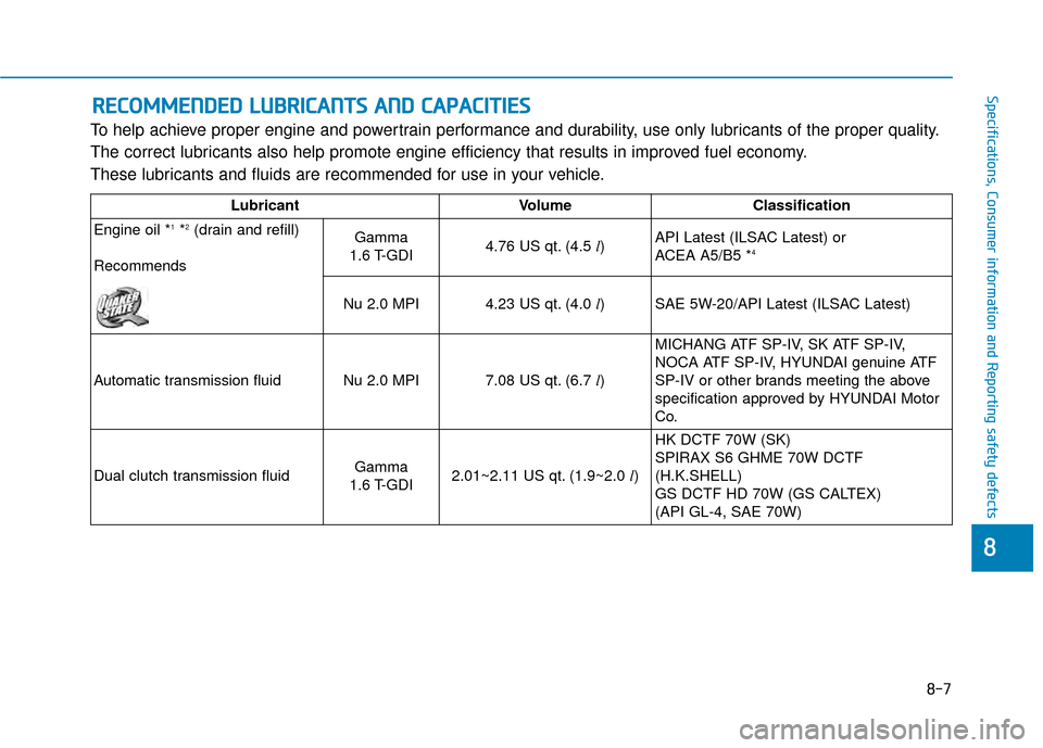 Hyundai Kona 2020  Owners Manual 8-7
88
Specifications, Consumer information and Reporting safety defects
To help achieve proper engine and powertrain performance and durability, use only lubricants of the proper quality.
The correct