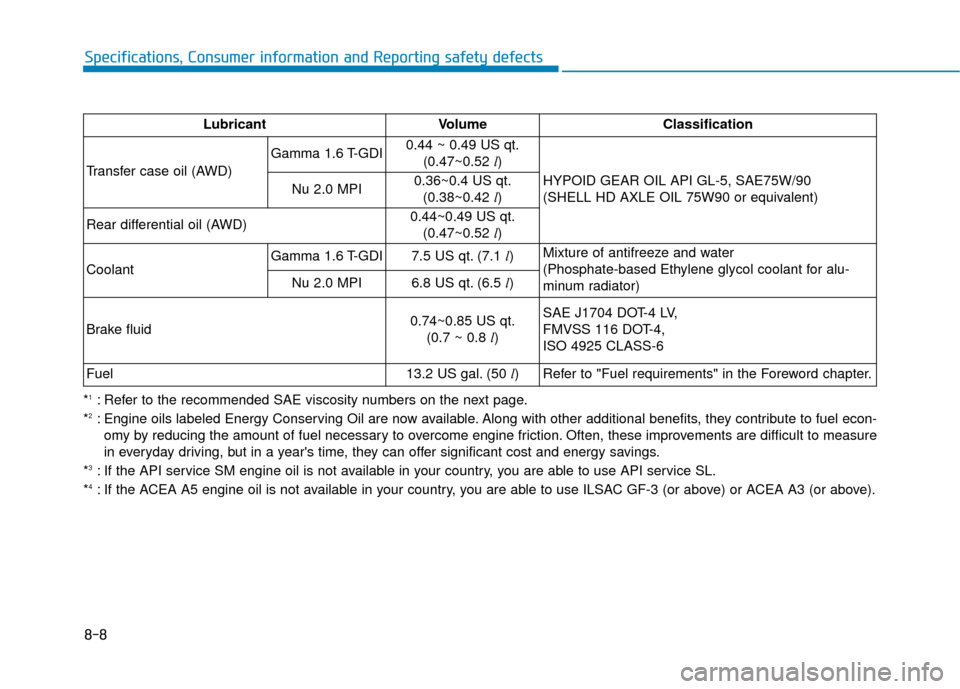 Hyundai Kona 2020 Owners Guide 8-8
Specifications, Consumer information and Reporting safety defects
*1: Refer to the recommended SAE viscosity numbers on the next page.
*2: Engine oils labeled Energy Conserving Oil are now availab