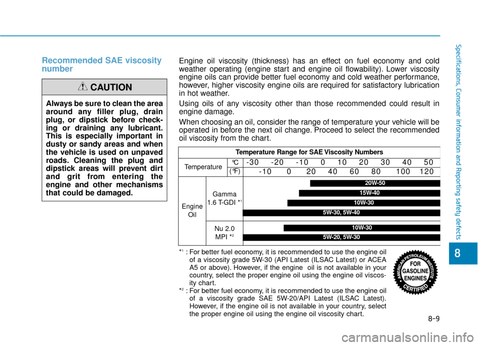Hyundai Kona 2020 Owners Manual 8-9
88
Specifications, Consumer information and Reporting safety defects
Recommended SAE viscosity
number
Always be sure to clean the area
around any filler plug, drain
plug, or dipstick before check Hyundai Kona 2020 Owners Manual 8-9
88
Specifications, Consumer information and Reporting safety defects
Recommended SAE viscosity
number
Always be sure to clean the area
around any filler plug, drain
plug, or dipstick before check