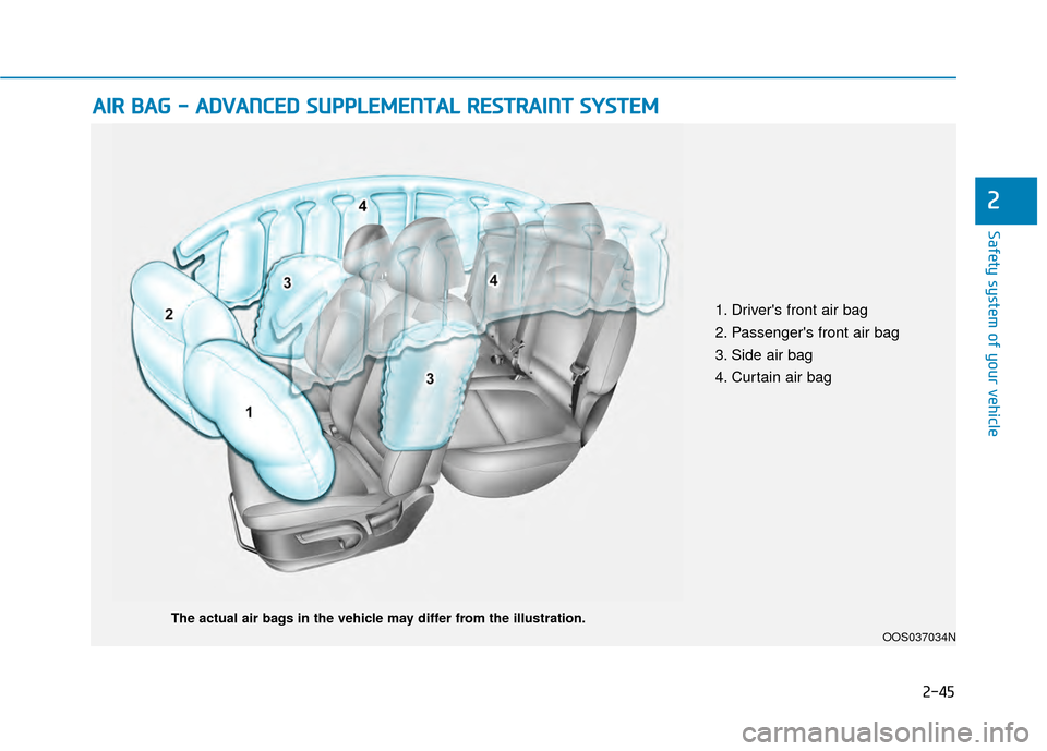 Hyundai Kona 2020 Repair Manual 2-45
Safety system of your vehicle
2
A
AI
IR
R
B
B A
A G
G
-
-
A
A D
DV
VA
A N
N C
CE
E D
D
S
S U
U P
PP
PL
LE
E M
M E
EN
N T
TA
A L
L
R
R E
ES
ST
T R
R A
A I
IN
N T
T
S
S Y
Y S
ST
T E Hyundai Kona 2020 Repair Manual 2-45
Safety system of your vehicle
2
A
AI
IR
R
B
B A
A G
G
-
-
A
A D
DV
VA
A N
N C
CE
E D
D
S
S U
U P
PP
PL
LE
E M
M E
EN
N T
TA
A L
L
R
R E
ES
ST
T R
R A
A I
IN
N T
T
S
S Y
Y S
ST
T E