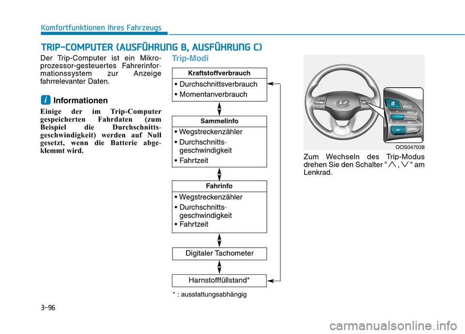 Hyundai Kona 2020  Betriebsanleitung (in German) 3-96
Komfortfunktionen Ihres Fahrzeugs
Der Trip-Computer ist ein Mikro-
prozessor-gesteuertes Fahrerinfor-
mationssystem zur Anzeige
fahrrelevanter Daten.
Informationen 
Einige der im Trip-Computer
ge