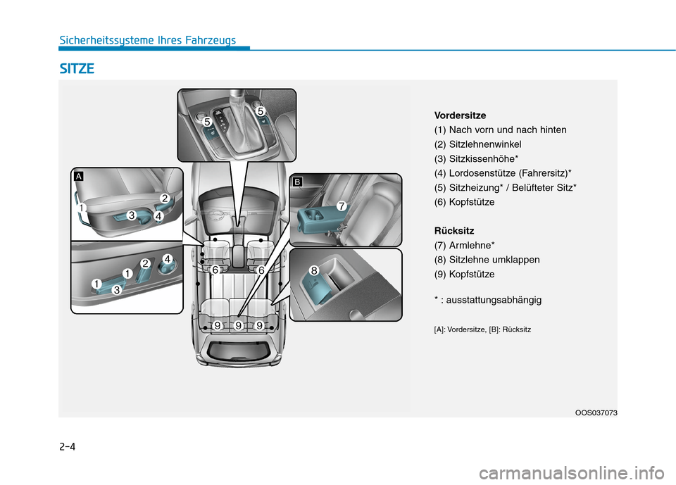 Hyundai Kona 2020 Betriebsanleitung (in German) 2-4
S SI
IT
TZ
ZE
E
Sicherheitssysteme Ihres Fahrzeugs
OOS037073
Vordersitze
(1) Nach vorn und nach hinten
(2) Sitzlehnenwinkel
(3) Sitzkissenhöhe*
(4) Lordosenstütze (Fahrersitz)*
(5) Sitzheizung* Hyundai Kona 2020 Betriebsanleitung (in German) 2-4
S SI
IT
TZ
ZE
E
Sicherheitssysteme Ihres Fahrzeugs
OOS037073
Vordersitze
(1) Nach vorn und nach hinten
(2) Sitzlehnenwinkel
(3) Sitzkissenhöhe*
(4) Lordosenstütze (Fahrersitz)*
(5) Sitzheizung*