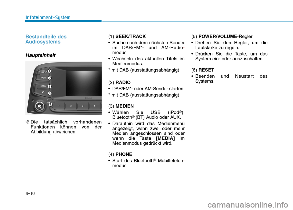 Hyundai Kona 2020 Betriebsanleitung (in German) 4-10
Infotainment-System
Bestandteile des
Audiosystems
Haupteinheit
❈Die tatsächlich vorhandenen
Funktionen können von der
Abbildung abweichen.(1) SEEK/TRACK
Suche nach dem nächsten Sender
im DA Hyundai Kona 2020 Betriebsanleitung (in German) 4-10
Infotainment-System
Bestandteile des
Audiosystems
Haupteinheit
❈Die tatsächlich vorhandenen
Funktionen können von der
Abbildung abweichen.(1) SEEK/TRACK
Suche nach dem nächsten Sender
im DA