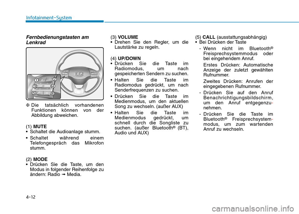 Hyundai Kona 2020  Betriebsanleitung (in German) 4-12
Infotainment-System
Fernbedienungstasten am
Lenkrad
❈Die tatsächlich vorhandenen
Funktionen können von der
Abbildung abweichen.
(1) MUTE
 Schaltet die Audioanlage stumm.
 Schaltet während ei