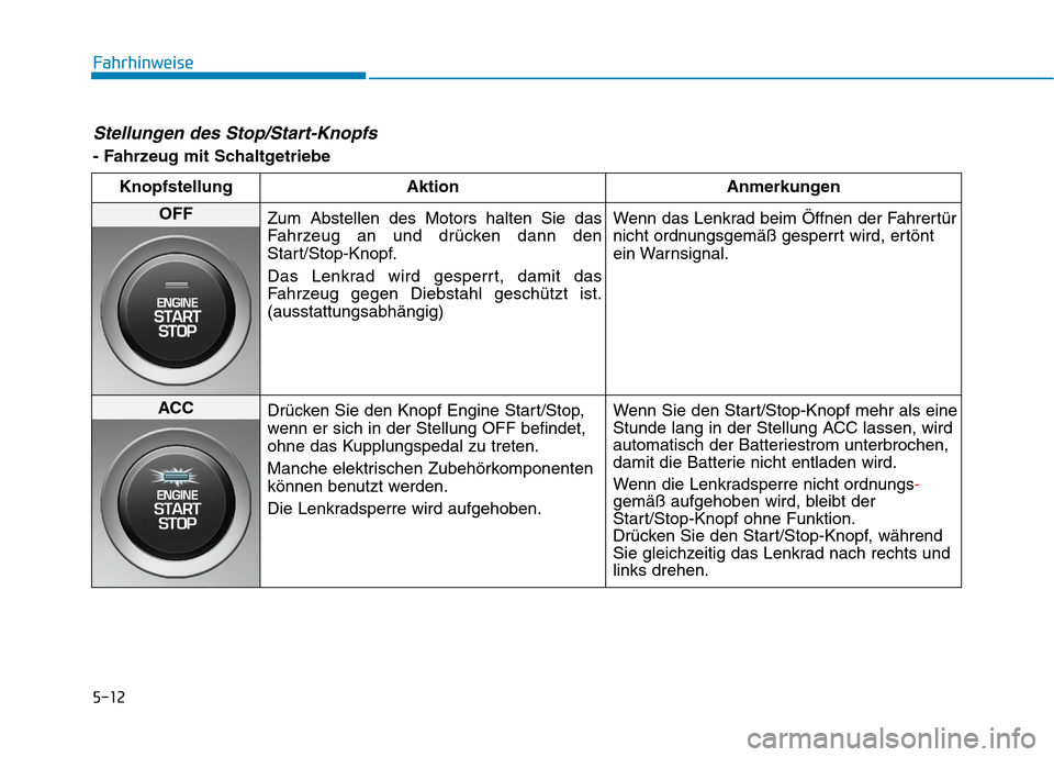 Hyundai Kona 2020 Betriebsanleitung (in German) 5-12
Fahrhinweise
Stellungen des Stop/Start-Knopfs
- Fahrzeug mit Schaltgetriebe
Knopfstellung Aktion Anmerkungen
OFF
Zum Abstellen des Motors halten Sie das
Fahrzeug an und drücken dann den
Start/S Hyundai Kona 2020 Betriebsanleitung (in German) 5-12
Fahrhinweise
Stellungen des Stop/Start-Knopfs
- Fahrzeug mit Schaltgetriebe
Knopfstellung Aktion Anmerkungen
OFF
Zum Abstellen des Motors halten Sie das
Fahrzeug an und drücken dann den
Start/S
