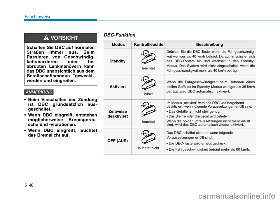 Hyundai Kona 2020  Betriebsanleitung (in German) 5-46
Fahrhinweise
 Beim Einschalten der Zündung
ist DBC grundsätzlich aus-
geschaltet.
 Wenn DBC eingreift, entstehen
möglicherweise Bremsgeräu-
sche und -vibrationen.
 Wenn DBC eingreift, leuchte