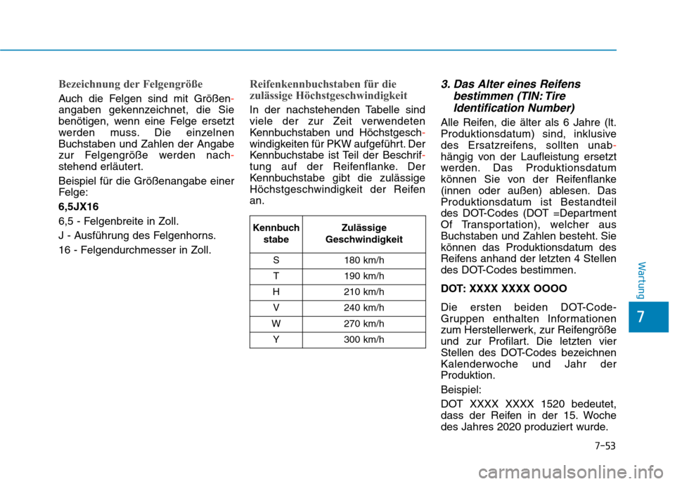 Hyundai Kona 2020 Betriebsanleitung (in German) 7-53
7
Wartung
Bezeichnung der Felgengröße
Auch die Felgen sind mit Größen-
angaben gekennzeichnet, die Sie
benötigen, wenn eine Felge ersetzt
werden muss. Die einzelnen
Buchstaben und Zahlen der Hyundai Kona 2020 Betriebsanleitung (in German) 7-53
7
Wartung
Bezeichnung der Felgengröße
Auch die Felgen sind mit Größen-
angaben gekennzeichnet, die Sie
benötigen, wenn eine Felge ersetzt
werden muss. Die einzelnen
Buchstaben und Zahlen der