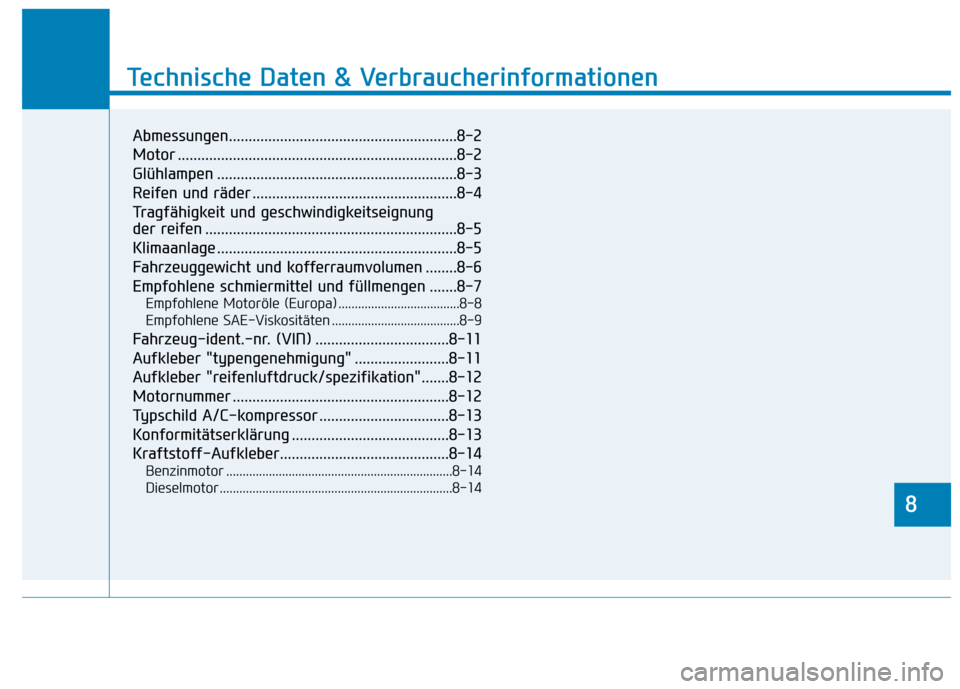 Hyundai Kona 2020 Betriebsanleitung (in German) 8
Technische Daten & Verbraucherinformationen
8
Technische Daten & Verbraucherinformationen
8
Abmessungen..........................................................8-2
Motor ........................... Hyundai Kona 2020 Betriebsanleitung (in German) 8
Technische Daten & Verbraucherinformationen
8
Technische Daten & Verbraucherinformationen
8
Abmessungen..........................................................8-2
Motor ...........................