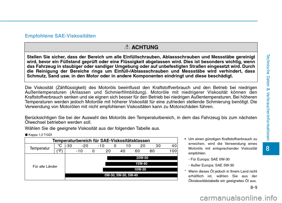 Hyundai Kona 2020 Betriebsanleitung (in German) 8-9
8
Technische Daten & VerbraucherinformationenStellen Sie sicher, dass der Bereich um alle Einfüllschrauben, Ablassschrauben und Messstäbe gereinigt
wird, bevor ein Füllstand geprüft oder eine Hyundai Kona 2020 Betriebsanleitung (in German) 8-9
8
Technische Daten & VerbraucherinformationenStellen Sie sicher, dass der Bereich um alle Einfüllschrauben, Ablassschrauben und Messstäbe gereinigt
wird, bevor ein Füllstand geprüft oder eine