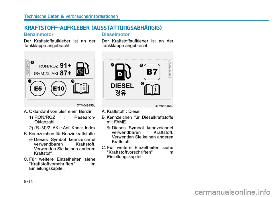 Hyundai Kona 2020 Betriebsanleitung (in German) Benzinmotor
Der Kraftstoffaufkleber ist an der
Tankklappe angebracht.
A. Oktanzahl von bleifreiem Benzin
1) RON/ROZ : Research-
Oktanzahl
2) (R+M)/2, AKI : Anti Knock Index
B. Kennzeichen für Benzin Hyundai Kona 2020 Betriebsanleitung (in German) Benzinmotor
Der Kraftstoffaufkleber ist an der
Tankklappe angebracht.
A. Oktanzahl von bleifreiem Benzin
1) RON/ROZ : Research-
Oktanzahl
2) (R+M)/2, AKI : Anti Knock Index
B. Kennzeichen für Benzin