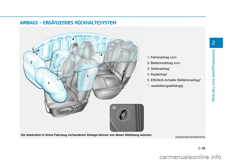 Hyundai Kona 2020 Betriebsanleitung (in German) 2-49
Sicherheitssysteme Ihres Fahrzeugs
2
A AI
IR
RB
BA
AG
GS
S
-
-
E
ER
RG
GÄ
ÄN
NZ
ZE
EN
ND
DE
ES
S
R
RÜ
ÜC
CK
KH
HA
AL
LT
TE
ES
SY
YS
ST
TE
EM
M
OOS037034/OOS037070L
1. Fahrerairbag Hyundai Kona 2020 Betriebsanleitung (in German) 2-49
Sicherheitssysteme Ihres Fahrzeugs
2
A AI
IR
RB
BA
AG
GS
S
-
-
E
ER
RG
GÄ
ÄN
NZ
ZE
EN
ND
DE
ES
S
R
RÜ
ÜC
CK
KH
HA
AL
LT
TE
ES
SY
YS
ST
TE
EM
M
OOS037034/OOS037070L
1. Fahrerairbag