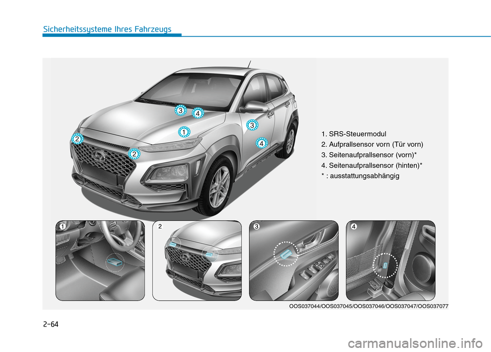 Hyundai Kona 2020 Betriebsanleitung (in German) 2-64
Sicherheitssysteme Ihres Fahrzeugs
1. SRS-Steuermodul
2. Aufprallsensor vorn (Tür vorn)
3. Seitenaufprallsensor (vorn)*
4. Seitenaufprallsensor (hinten)*
* : ausstattungsabhängig
OOS037044/OOS0 Hyundai Kona 2020 Betriebsanleitung (in German) 2-64
Sicherheitssysteme Ihres Fahrzeugs
1. SRS-Steuermodul
2. Aufprallsensor vorn (Tür vorn)
3. Seitenaufprallsensor (vorn)*
4. Seitenaufprallsensor (hinten)*
* : ausstattungsabhängig
OOS037044/OOS0