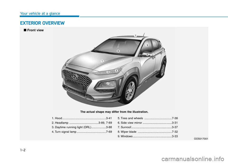 Hyundai Kona 2019 User Guide 1-2
E
EX
X T
TE
ER
R I
IO
O R
R
O
O V
VE
ER
R V
V I
IE
E W
W
Your vehicle at a glance
1. Hood ......................................................3-41
2. Headlamp ................................. Hyundai Kona 2019 User Guide 1-2
E
EX
X T
TE
ER
R I
IO
O R
R
O
O V
VE
ER
R V
V I
IE
E W
W
Your vehicle at a glance
1. Hood ......................................................3-41
2. Headlamp .................................