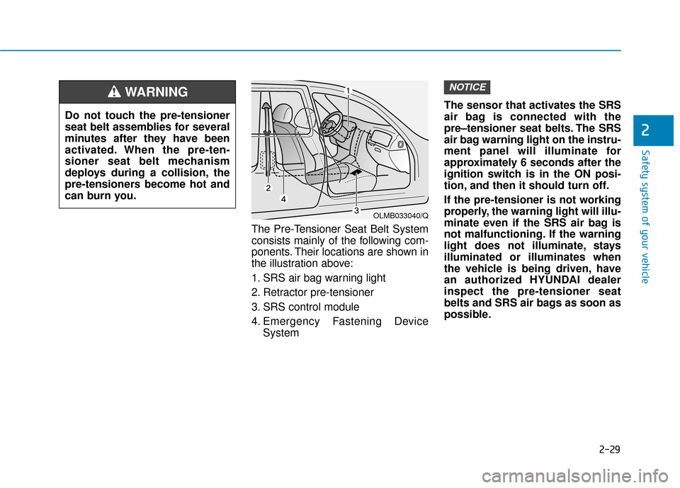 Hyundai Kona 2019  Owners Manual 2-29
Safety system of your vehicle
2
The Pre-Tensioner Seat Belt System
consists mainly of the following com-
ponents. Their locations are shown in
the illustration above:
1. SRS air bag warning light