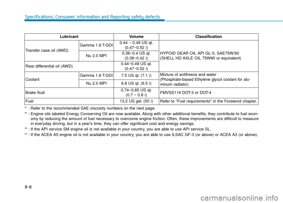 Hyundai Kona 2019  Owners Manual 8-8
Specifications, Consumer information and Reporting safety defects
*1: Refer to the recommended SAE viscosity numbers on the next page.
*2: Engine oils labeled Energy Conserving Oil are now availab