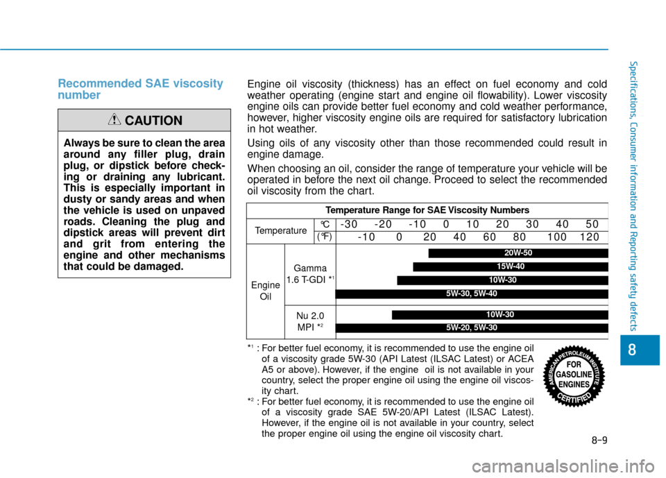 Hyundai Kona 2019  Owners Manual 8-9
88
Specifications, Consumer information and Reporting safety defects
Recommended SAE viscosity
number 
Always be sure to clean the area
around any filler plug, drain
plug, or dipstick before check