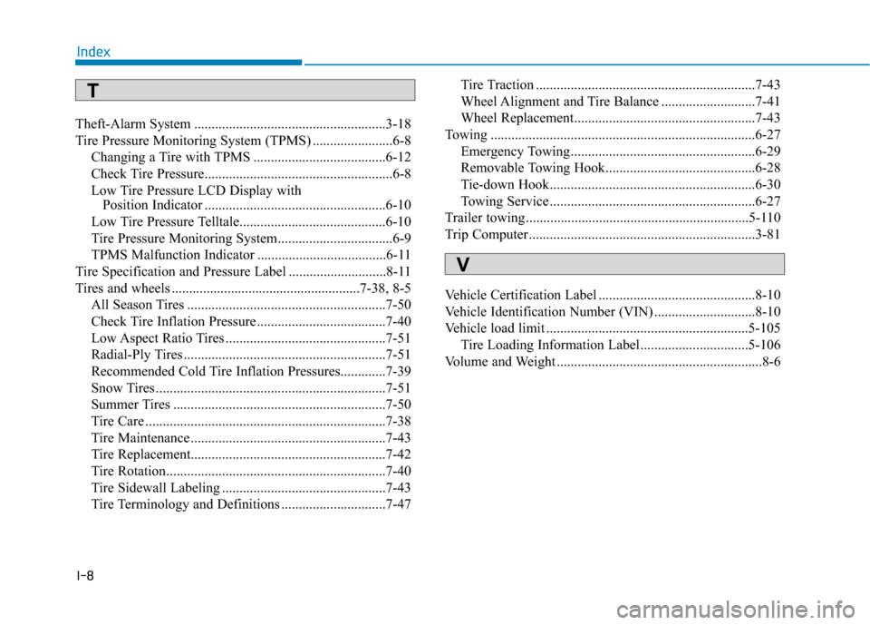 Hyundai Kona 2019 Owners Manual I-8
Theft-Alarm System .......................................................3-18
Tire Pressure Monitoring System (TPMS) .......................6-8Changing a Tire with TPMS .......................... Hyundai Kona 2019 Owners Manual I-8
Theft-Alarm System .......................................................3-18
Tire Pressure Monitoring System (TPMS) .......................6-8Changing a Tire with TPMS ..........................