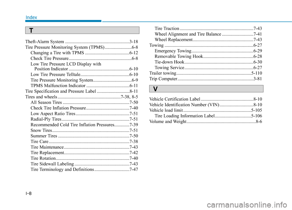 Hyundai Kona 2019 User Guide I-8
Theft-Alarm System .......................................................3-18
Tire Pressure Monitoring System (TPMS) .......................6-8Changing a Tire with TPMS ..........................