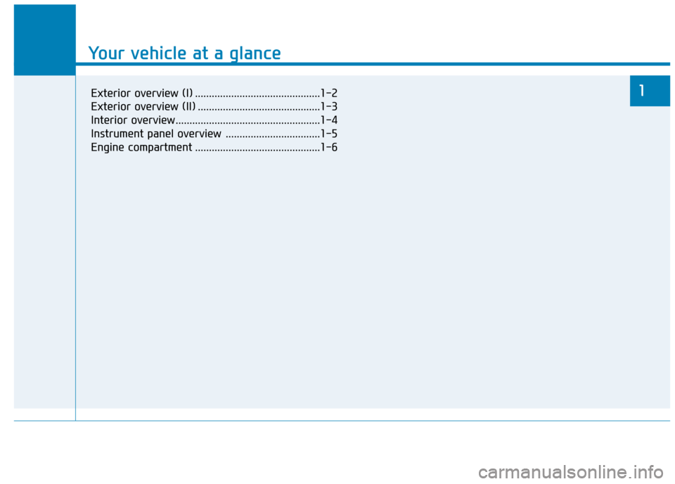 Hyundai Kona 2019  Owners Manual - RHD (UK, Australia) Your vehicle at a glance
1
Your vehicle at a glance
1Exterior overview (I) .............................................1-2
Exterior overview (II) ............................................1-3
Inter