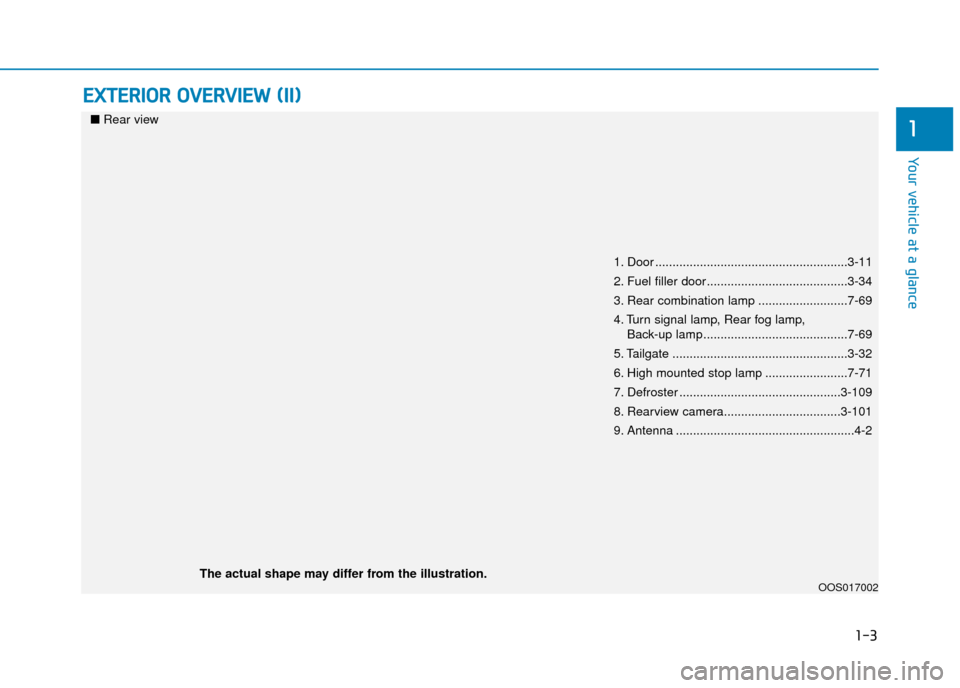 Hyundai Kona 2019 - RHD (UK, Australia) User Guide 1-3
Your vehicle at a glance
E
EX
X T
TE
ER
R I
IO
O R
R
O
O V
VE
ER
R V
V I
IE
E W
W
(
( I
II
I)
)
1
1. Door ........................................................3-11
2. Fuel filler door..... Hyundai Kona 2019 - RHD (UK, Australia) User Guide 1-3
Your vehicle at a glance
E
EX
X T
TE
ER
R I
IO
O R
R
O
O V
VE
ER
R V
V I
IE
E W
W
(
( I
II
I)
)
1
1. Door ........................................................3-11
2. Fuel filler door.....