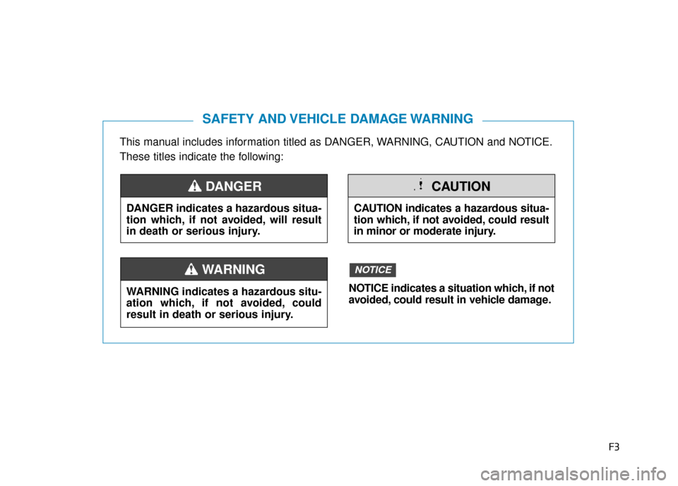 Hyundai Kona 2019  Owners Manual - RHD (UK, Australia) F3
This manual includes information titled as DANGER, WARNING, CAUTION and NOTICE.
These titles indicate the following:
SAFETY AND VEHICLE DAMAGE WARNING
DANGER indicates a hazardous situa-
tion which