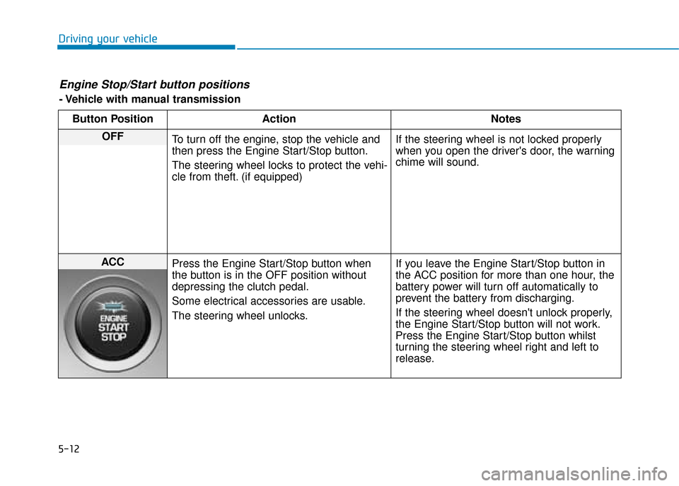 Hyundai Kona 2019 Owners Manual - RHD (UK, Australia) 5-12
Driving your vehicle
Engine Stop/Start button positions
- Vehicle with manual transmissionButton Position Action Notes
OFF To turn off the engine, stop the vehicle and
then press the Engine Star Hyundai Kona 2019 Owners Manual - RHD (UK, Australia) 5-12
Driving your vehicle
Engine Stop/Start button positions
- Vehicle with manual transmissionButton Position Action Notes
OFF To turn off the engine, stop the vehicle and
then press the Engine Star