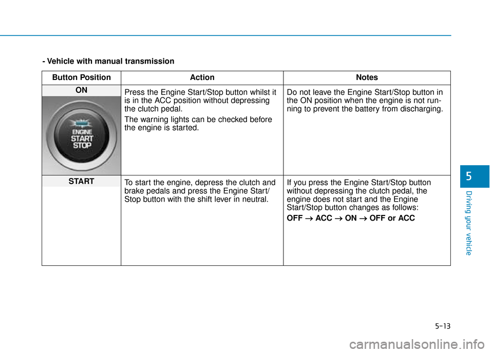 Hyundai Kona 2019 Owners Manual - RHD (UK, Australia) 5-13
Driving your vehicle
5
- Vehicle with manual transmissionButton Position Action Notes
ON Press the Engine Start/Stop button whilst it
is in the ACC position without depressing
the clutch pedal.
Hyundai Kona 2019 Owners Manual - RHD (UK, Australia) 5-13
Driving your vehicle
5
- Vehicle with manual transmissionButton Position Action Notes
ON Press the Engine Start/Stop button whilst it
is in the ACC position without depressing
the clutch pedal.