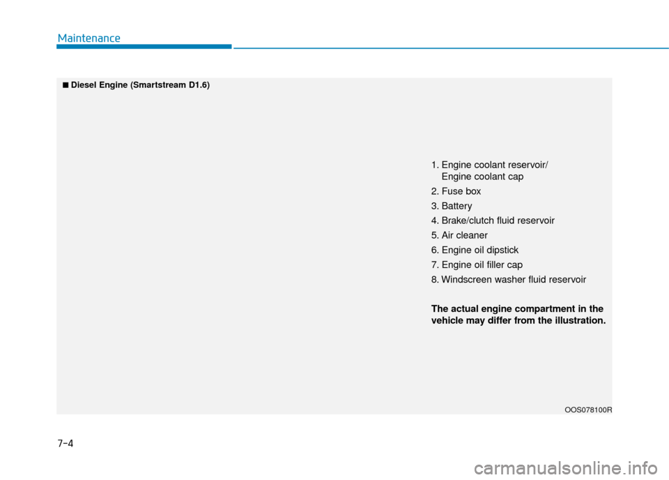 Hyundai Kona 2019 Owners Manual - RHD (UK, Australia) 7-4
Maintenance
1. Engine coolant reservoir/Engine coolant cap
2. Fuse box
3. Battery
4. Brake/clutch fluid reservoir
5. Air cleaner
6. Engine oil dipstick
7. Engine oil filler cap
8. Windscreen washe Hyundai Kona 2019 Owners Manual - RHD (UK, Australia) 7-4
Maintenance
1. Engine coolant reservoir/Engine coolant cap
2. Fuse box
3. Battery
4. Brake/clutch fluid reservoir
5. Air cleaner
6. Engine oil dipstick
7. Engine oil filler cap
8. Windscreen washe