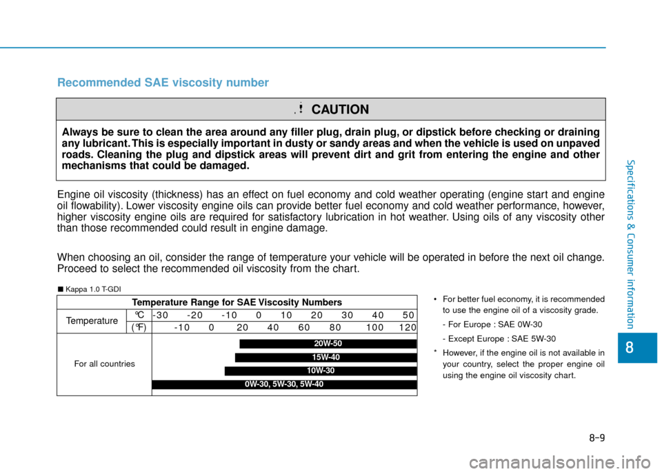 Hyundai Kona 2019 Owners Manual - RHD (UK, Australia) 8-9
8
Specifications & Consumer information
Always be sure to clean the area around any filler plug, drain plug, or dipstick before checking or draining
any lubricant. This is especially important in Hyundai Kona 2019 Owners Manual - RHD (UK, Australia) 8-9
8
Specifications & Consumer information
Always be sure to clean the area around any filler plug, drain plug, or dipstick before checking or draining
any lubricant. This is especially important in