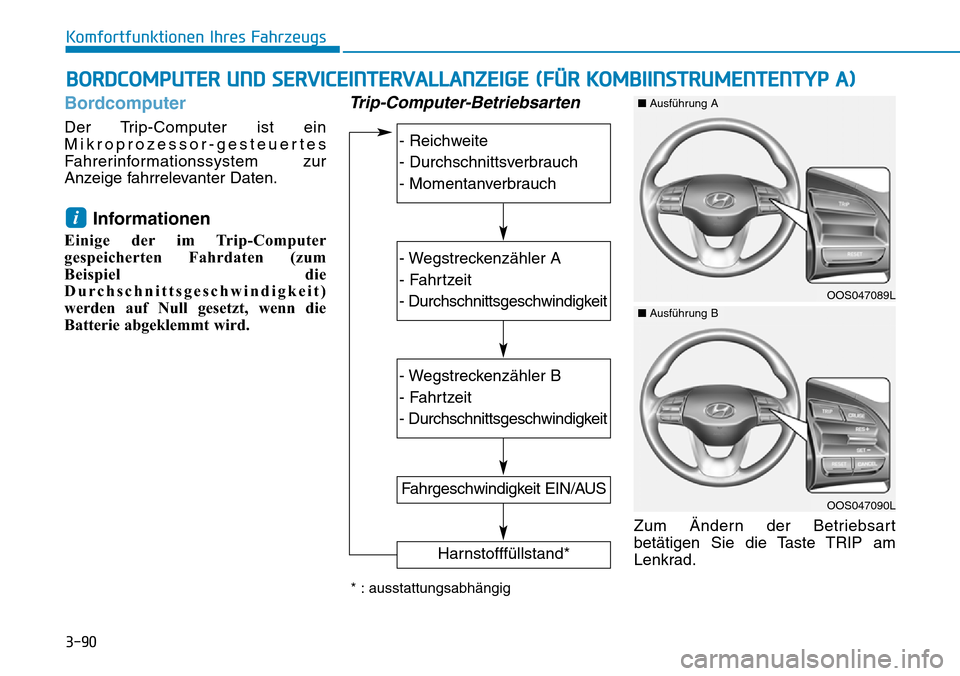 Hyundai Kona 2019  Betriebsanleitung (in German) 3-90
Komfortfunktionen Ihres Fahrzeugs
Bordcomputer
Der Trip-Computer ist ein
Mikroprozessor-gesteuertes
Fahrerinformationssystem zur
Anzeige fahrrelevanter Daten.
Informationen
Einige der im Trip-Com