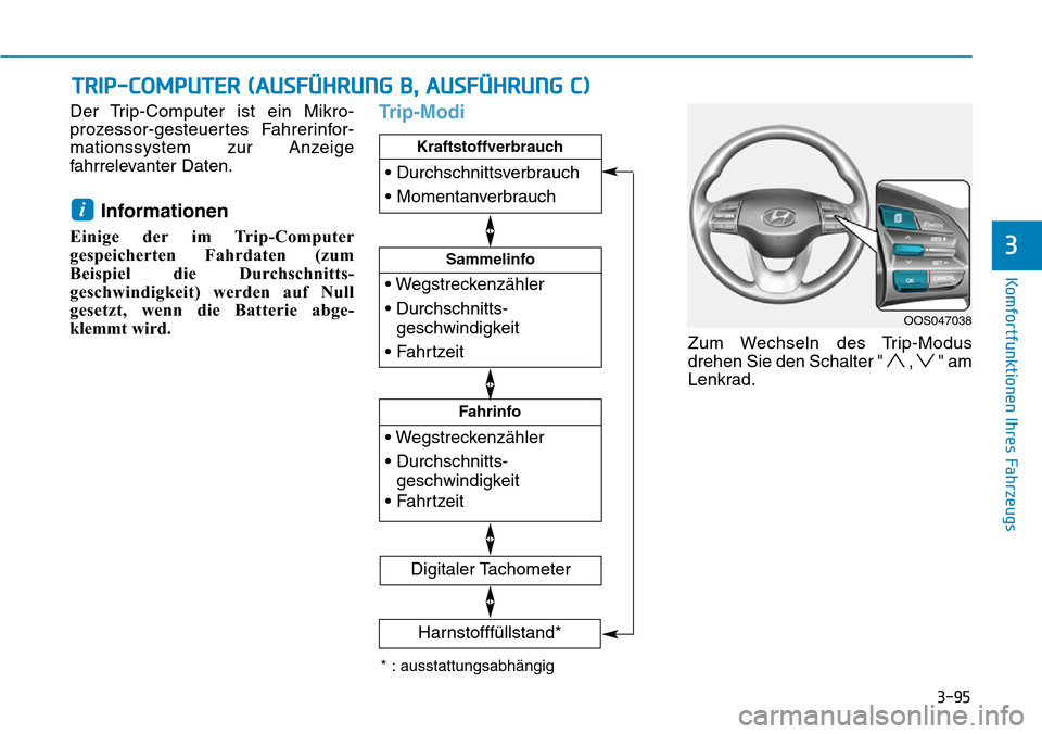 Hyundai Kona 2019  Betriebsanleitung (in German) 3-95
Komfortfunktionen Ihres Fahrzeugs
3
Der Trip-Computer ist ein Mikro-
prozessor-gesteuertes Fahrerinfor-
mationssystem zur Anzeige
fahrrelevanter Daten.
Informationen 
Einige der im Trip-Computer

