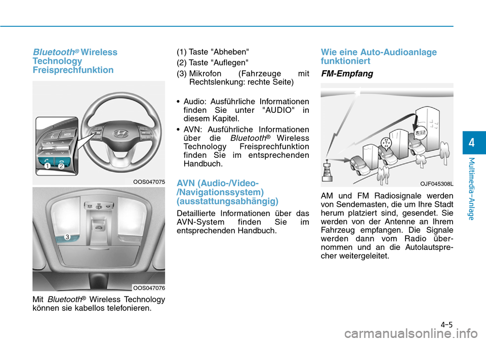 Hyundai Kona 2019  Betriebsanleitung (in German) 4-5
Multimedia-Anlage
4
Bluetooth®Wireless
Technology
Freisprechfunktion
Mit Bluetooth®Wireless Technology
können sie kabellos telefonieren.(1) Taste "Abheben"
(2) Taste "Auflegen"
(3) Mikrofon (Fa