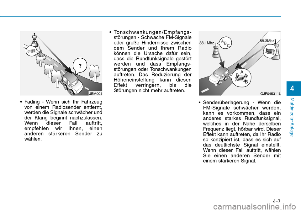 Hyundai Kona 2019  Betriebsanleitung (in German) 4-7
Multimedia-Anlage
4
• Fading - Wenn sich Ihr Fahrzeug
von einem Radiosender entfernt,
werden die Signale schwächer und
der Klang beginnt nachzulassen.
Wenn dieser Fall auftritt,
empfehlen wir I