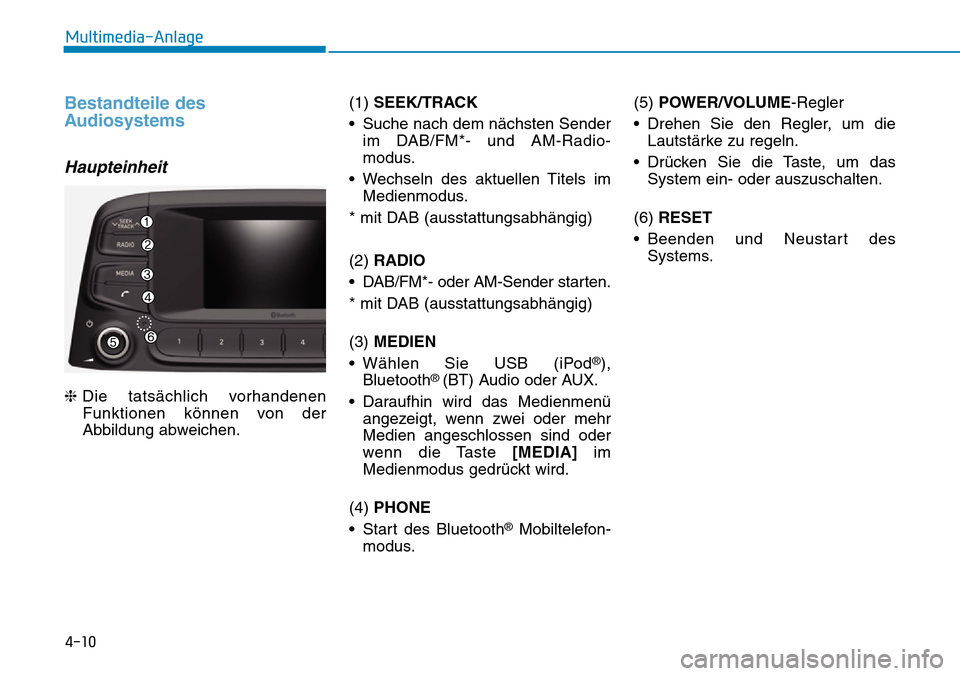 Hyundai Kona 2019  Betriebsanleitung (in German) 4-10
Multimedia-Anlage
Bestandteile des
Audiosystems
Haupteinheit
❈Die tatsächlich vorhandenen
Funktionen können von der
Abbildung abweichen.(1) SEEK/TRACK
• Suche nach dem nächsten Sender
im D