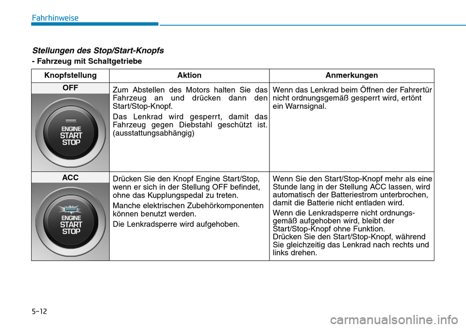 Hyundai Kona 2019  Betriebsanleitung (in German) 5-12
Fahrhinweise
Stellungen des Stop/Start-Knopfs 
- Fahrzeug mit Schaltgetriebe
Knopfstellung Aktion Anmerkungen
OFF
Zum Abstellen des Motors halten Sie das
Fahrzeug an und drücken dann den
Start/S