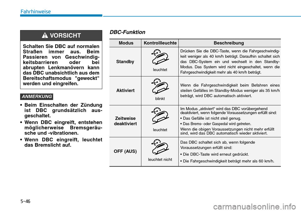 Hyundai Kona 2019  Betriebsanleitung (in German) 5-46
Fahrhinweise
• Beim Einschalten der Zündung
ist DBC grundsätzlich aus-
geschaltet.
• Wenn DBC eingreift, entstehen
möglicherweise Bremsgeräu-
sche und -vibrationen.
• Wenn DBC eingreift