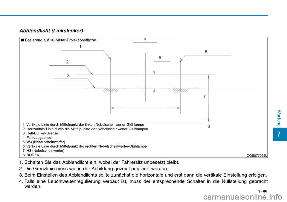 Hyundai Kona 2019 Betriebsanleitung (in German) 7-85
7
Wartung
Abblendlicht (Linkslenker)
1. Schalten Sie das Abblendlicht ein, wobei der Fahrersitz unbesetzt bleibt.
2. Die Grenzlinie muss wie in der Abbildung gezeigt projiziert werden.
3. Beim Ei Hyundai Kona 2019 Betriebsanleitung (in German) 7-85
7
Wartung
Abblendlicht (Linkslenker)
1. Schalten Sie das Abblendlicht ein, wobei der Fahrersitz unbesetzt bleibt.
2. Die Grenzlinie muss wie in der Abbildung gezeigt projiziert werden.
3. Beim Ei