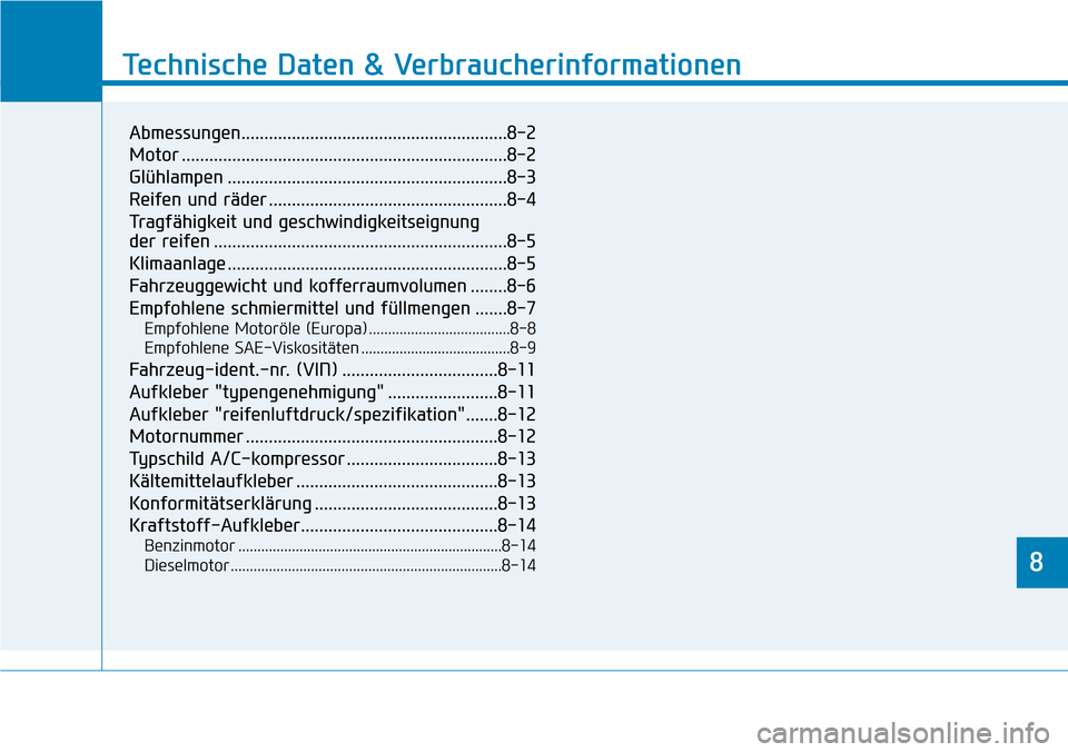 Hyundai Kona 2019 Betriebsanleitung (in German) 8
Technische Daten & Verbraucherinformationen
8
Technische Daten & Verbraucherinformationen
8
Abmessungen..........................................................8-2
Motor ........................... Hyundai Kona 2019 Betriebsanleitung (in German) 8
Technische Daten & Verbraucherinformationen
8
Technische Daten & Verbraucherinformationen
8
Abmessungen..........................................................8-2
Motor ...........................