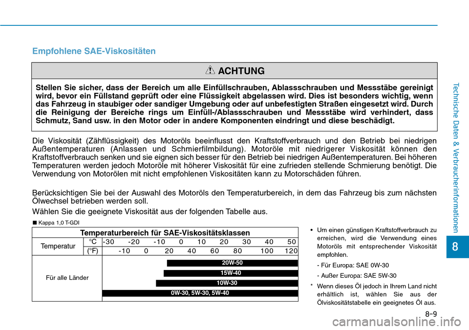 Hyundai Kona 2019 Betriebsanleitung (in German) 8-9
8
Technische Daten & VerbraucherinformationenStellen Sie sicher, dass der Bereich um alle Einfüllschrauben, Ablassschrauben und Messstäbe gereinigt
wird, bevor ein Füllstand geprüft oder eine Hyundai Kona 2019 Betriebsanleitung (in German) 8-9
8
Technische Daten & VerbraucherinformationenStellen Sie sicher, dass der Bereich um alle Einfüllschrauben, Ablassschrauben und Messstäbe gereinigt
wird, bevor ein Füllstand geprüft oder eine