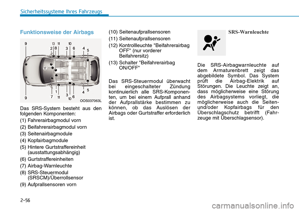 Hyundai Kona 2019 Betriebsanleitung (in German) 2-56
Sicherheitssysteme Ihres Fahrzeugs
Funktionsweise der Airbags
Das SRS-System besteht aus den
folgenden Komponenten:
(1) Fahrerairbagmodul vorn
(2) Beifahrerairbagmodul vorn
(3) Seitenairbagmodule Hyundai Kona 2019 Betriebsanleitung (in German) 2-56
Sicherheitssysteme Ihres Fahrzeugs
Funktionsweise der Airbags
Das SRS-System besteht aus den
folgenden Komponenten:
(1) Fahrerairbagmodul vorn
(2) Beifahrerairbagmodul vorn
(3) Seitenairbagmodule