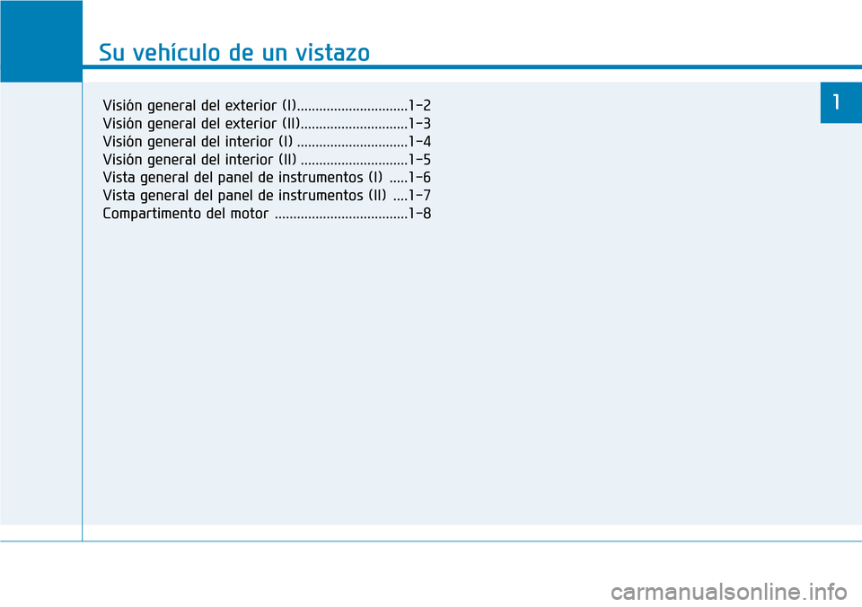Hyundai Kona 2019  Manual del propietario (in Spanish) Su vehículo de un vistazo
1
Su vehículo de un vistazo
1Visión general del exterior (I)..............................1-2
Visión general del exterior (II).............................1-3
Visión gen