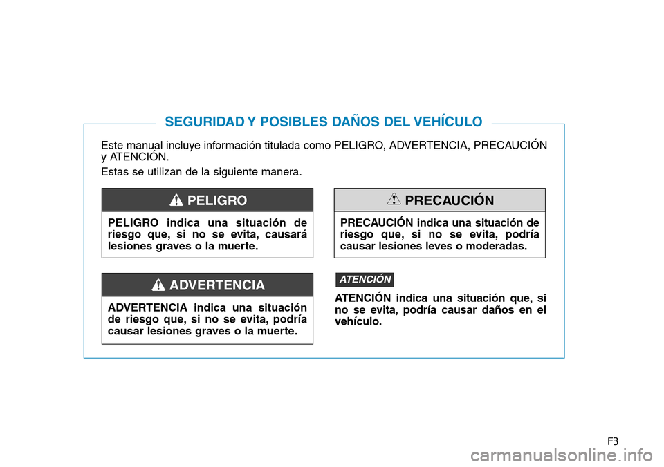 Hyundai Kona 2019  Manual del propietario (in Spanish) F3
Este manual incluye información titulada como PELIGRO, ADVERTENCIA, PRECAUCIÓN
y ATENCIÓN.
Estas se utilizan de la siguiente manera.
SEGURIDAD Y POSIBLES DAÑOS DEL VEHÍCULO
PELIGRO indica una 
