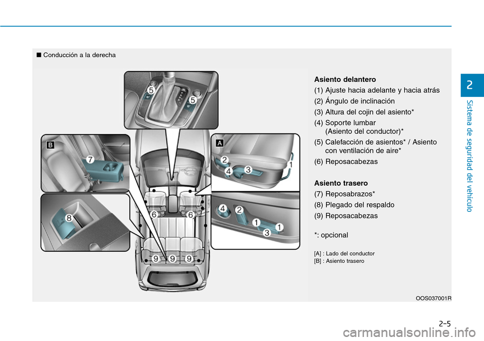 Hyundai Kona 2019 Manual del propietario (in Spanish) 2-5
Sistema de seguridad del vehículo
2
OOS037001R
Asiento delantero
(1) Ajuste hacia adelante y hacia atrás
(2) Ángulo de inclinación
(3) Altura del cojin del asiento*
(4) Soporte lumbar
(Asient Hyundai Kona 2019 Manual del propietario (in Spanish) 2-5
Sistema de seguridad del vehículo
2
OOS037001R
Asiento delantero
(1) Ajuste hacia adelante y hacia atrás
(2) Ángulo de inclinación
(3) Altura del cojin del asiento*
(4) Soporte lumbar
(Asient