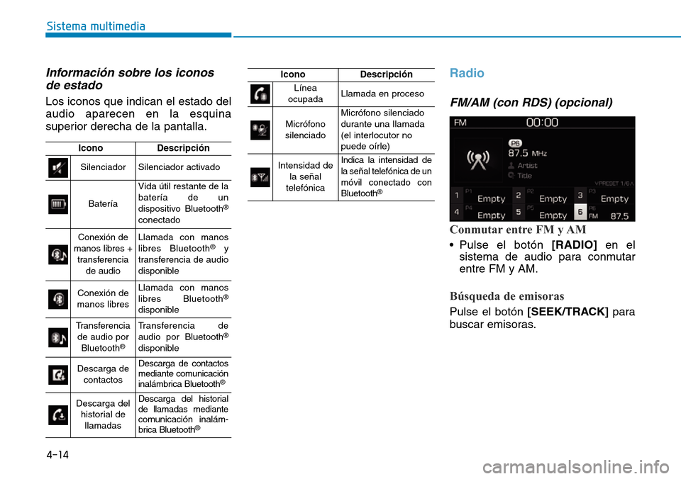 Hyundai Kona 2019 Manual del propietario (in Spanish) 4-14
Sistema multimedia
Información sobre los iconos
de estado
Los iconos que indican el estado del
audio aparecen en la esquina
superior derecha de la pantalla.
Radio
FM/AM (con RDS) (opcional)
Conm Hyundai Kona 2019 Manual del propietario (in Spanish) 4-14
Sistema multimedia
Información sobre los iconos
de estado
Los iconos que indican el estado del
audio aparecen en la esquina
superior derecha de la pantalla.
Radio
FM/AM (con RDS) (opcional)
Conm