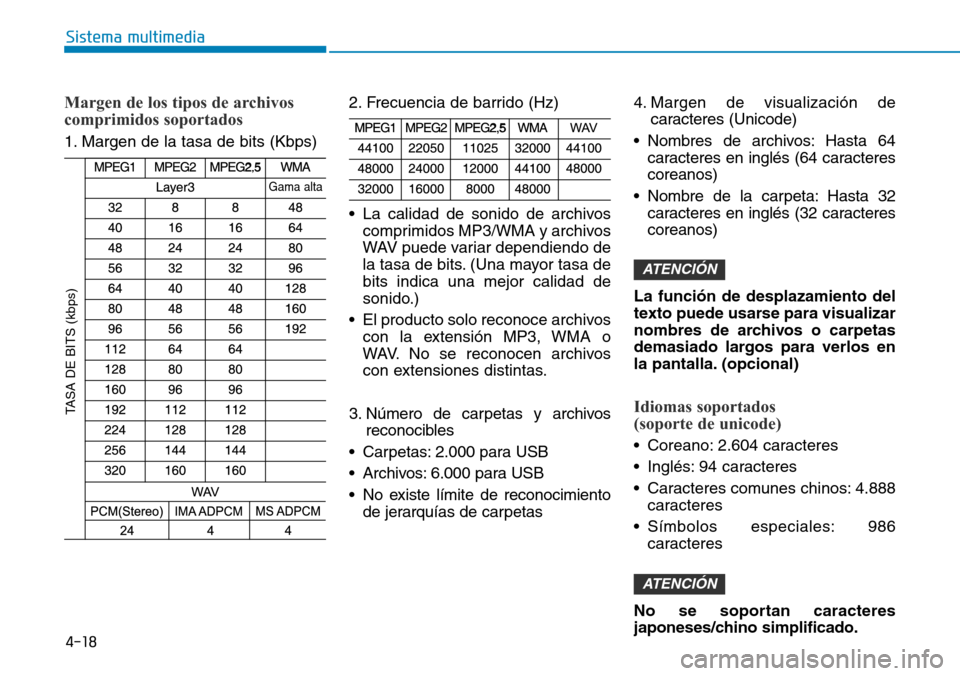 Hyundai Kona 2019  Manual del propietario (in Spanish) 4-18
Sistema multimedia
Margen de los tipos de archivos
comprimidos soportados
1. Margen de la tasa de bits (Kbps)2. Frecuencia de barrido (Hz)
• La calidad de sonido de archivos
comprimidos MP3/WMA